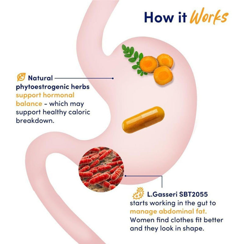 Provitalize Capsules