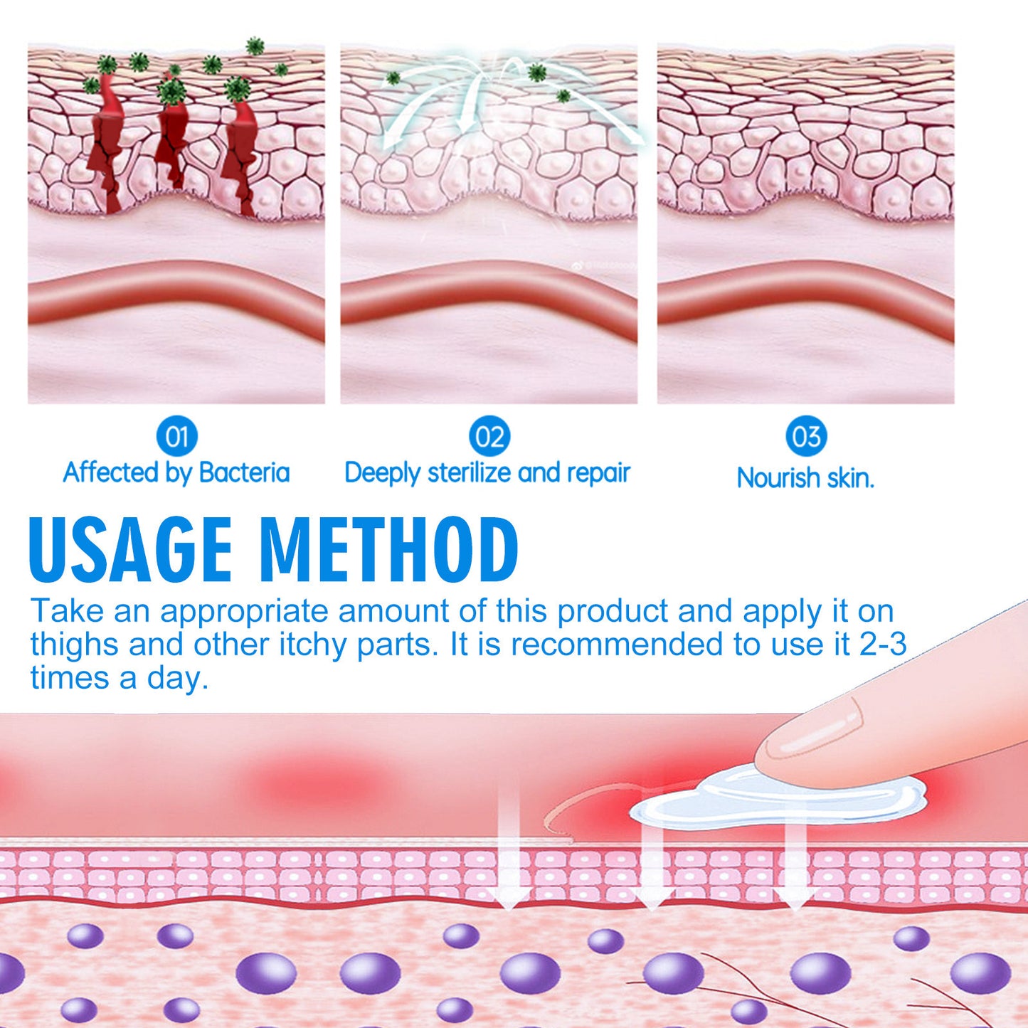 Antibacterial Intimate Cream